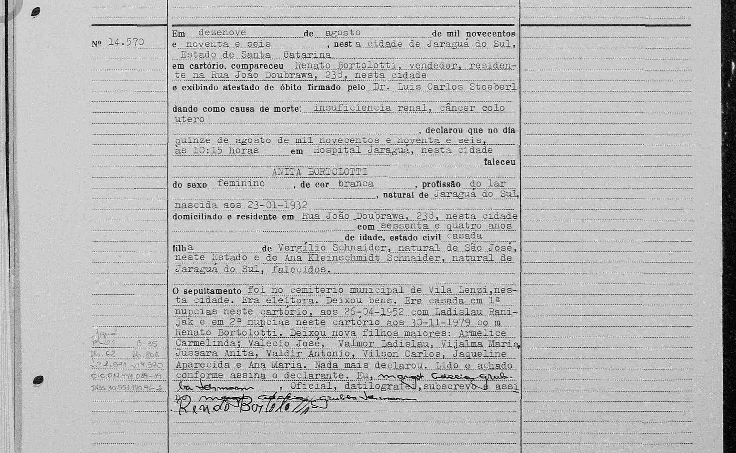 Óbito de Anita Schnaider Bortolotti